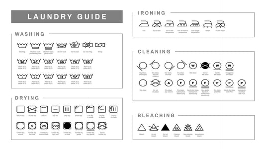 Care Labels Guide | Wear To Go | Image by macrovector via Freepik